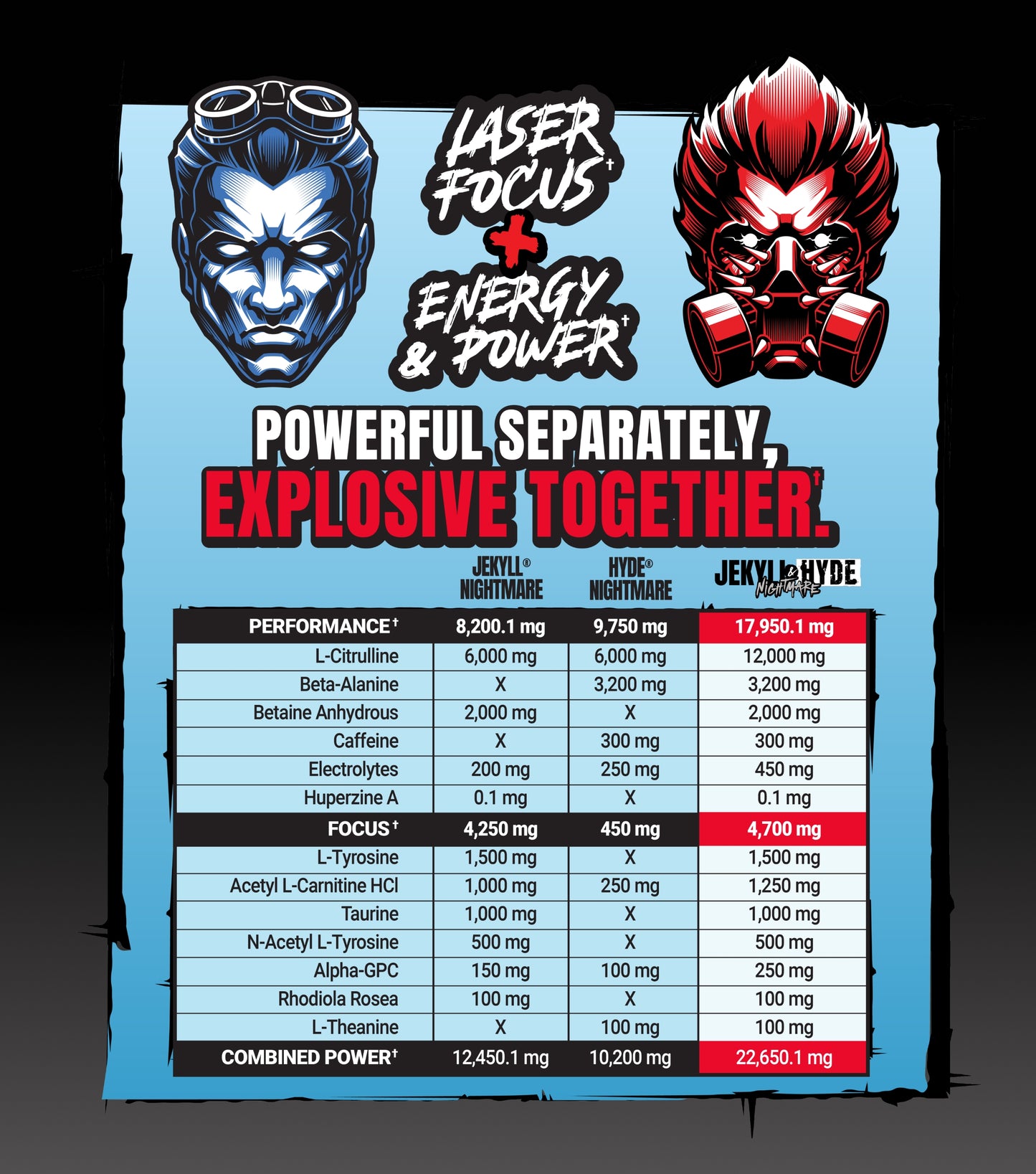 JEKYLL & HYDE Nightmare Dual Tub