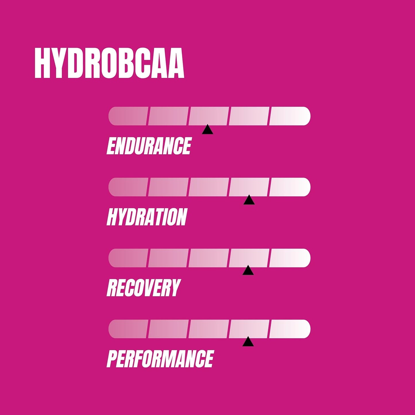 HydroBCAA 30