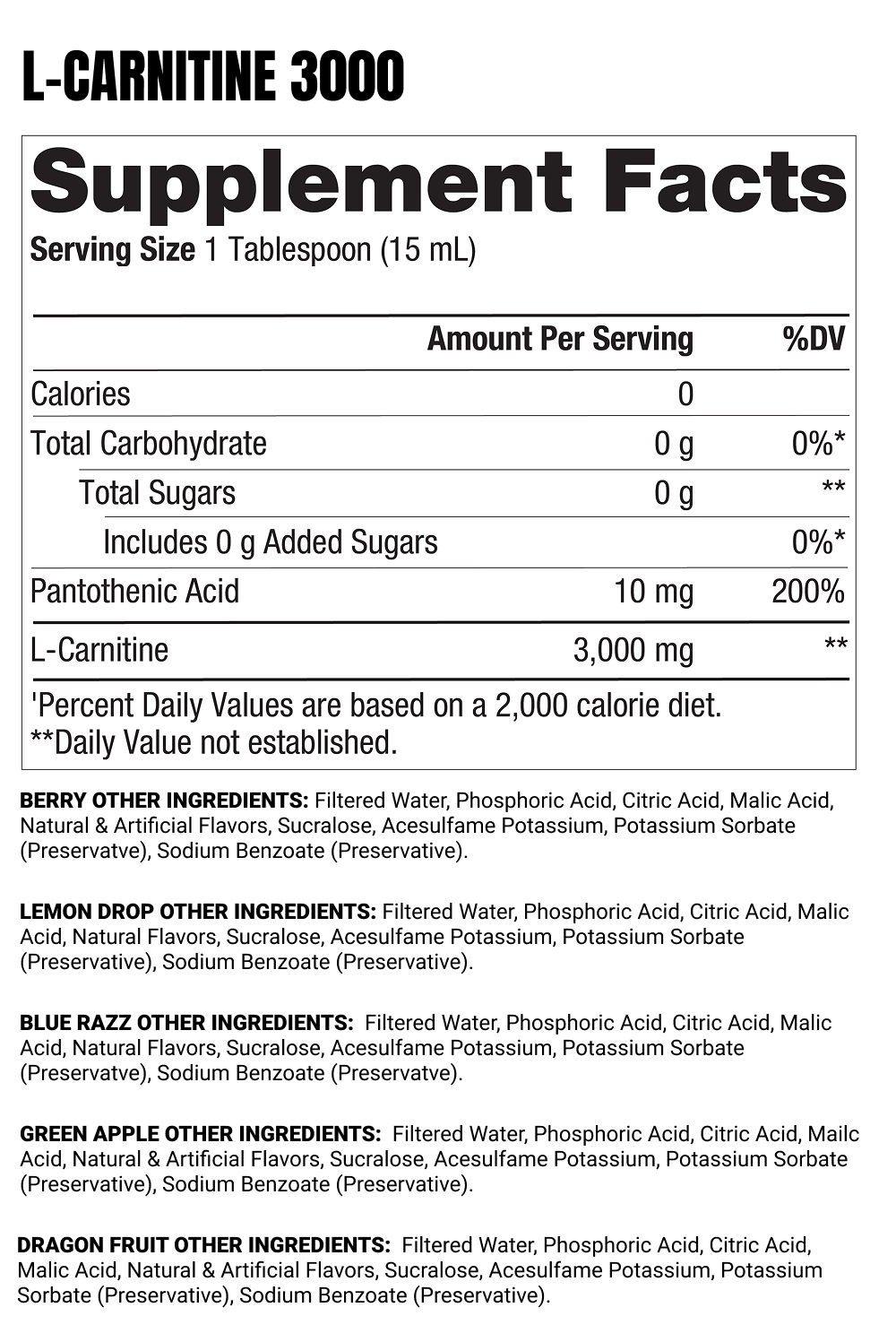 Fat Loss Bundle Supplement Facts - Panel 2