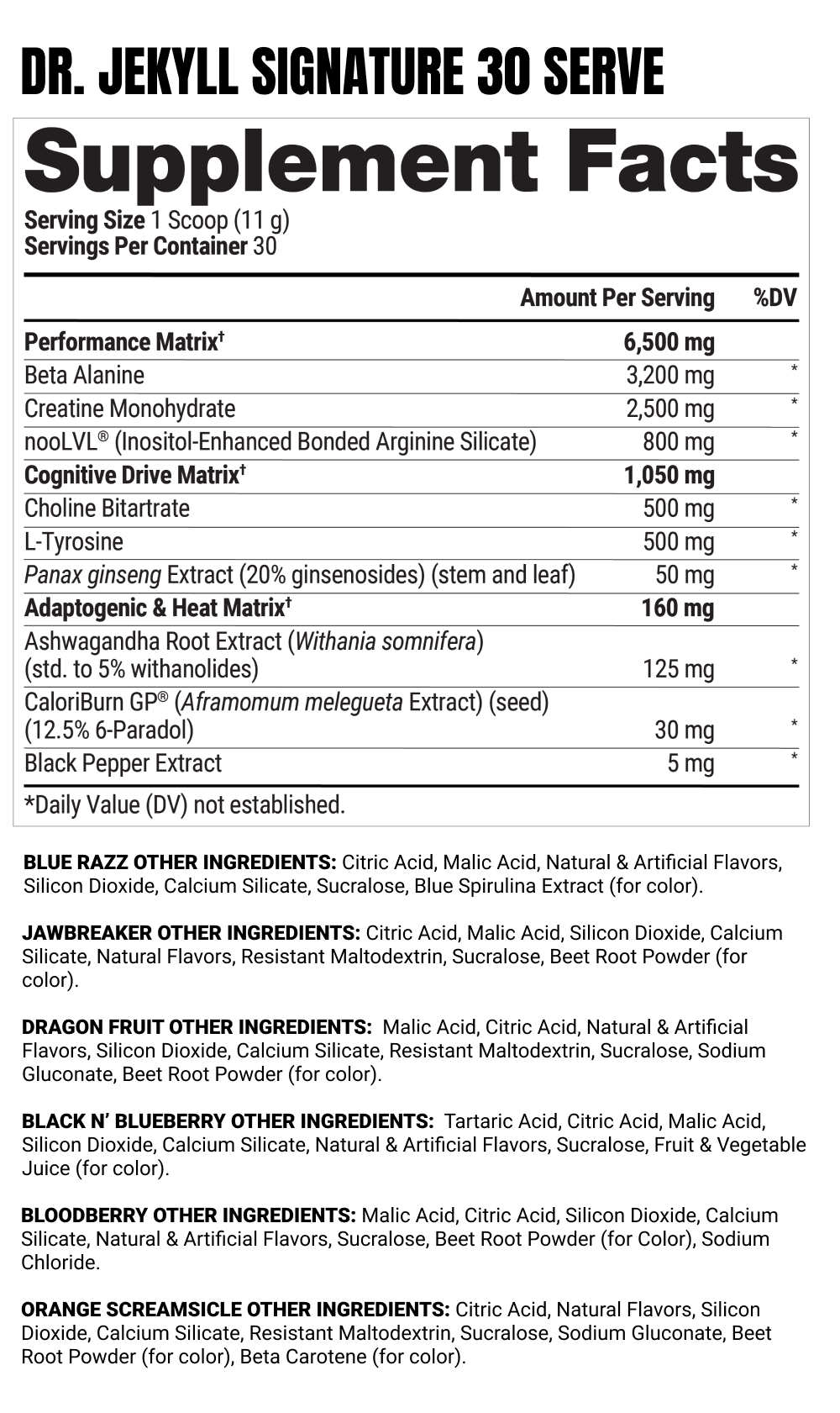 Jekyll & Hyde Stack Supplement Facts - Panel 1