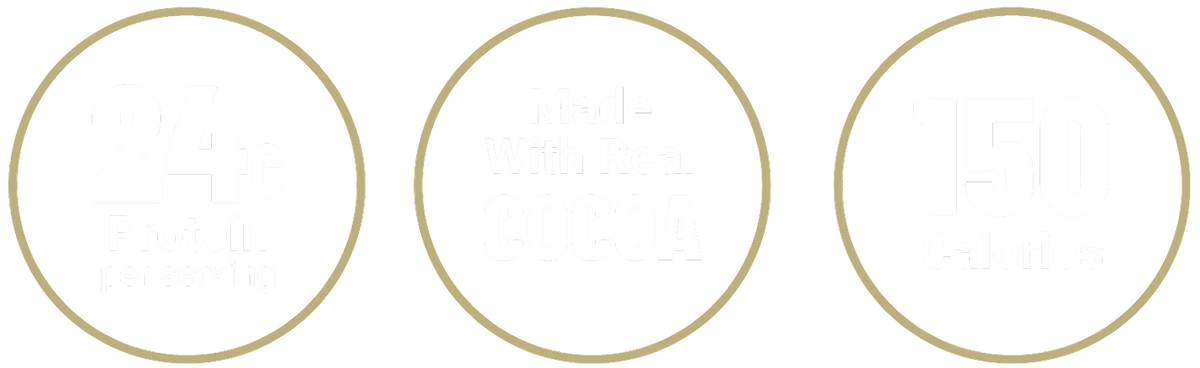 Nutrition highlights: protein, real cocoa, calories