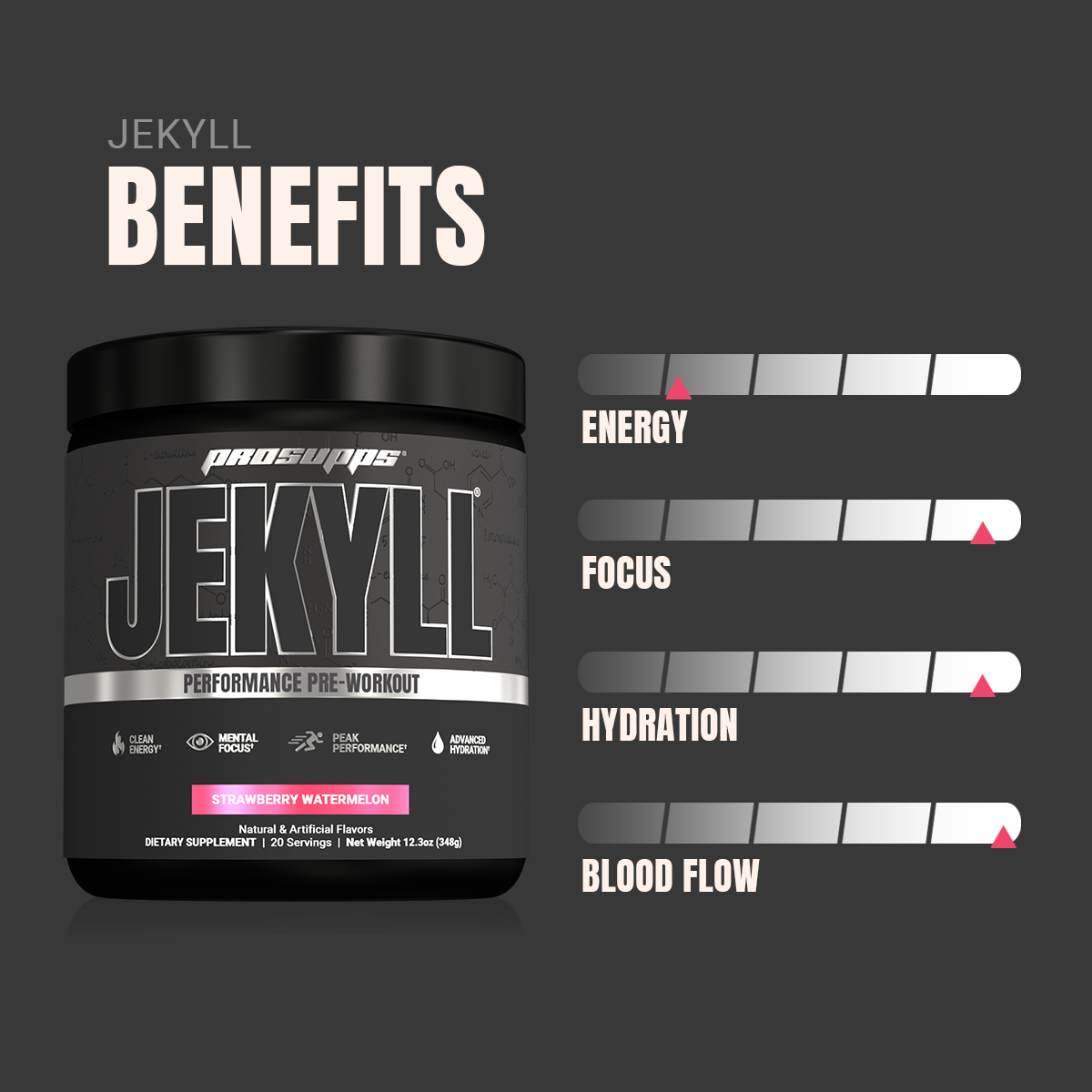 Jekyll Pre-Workout