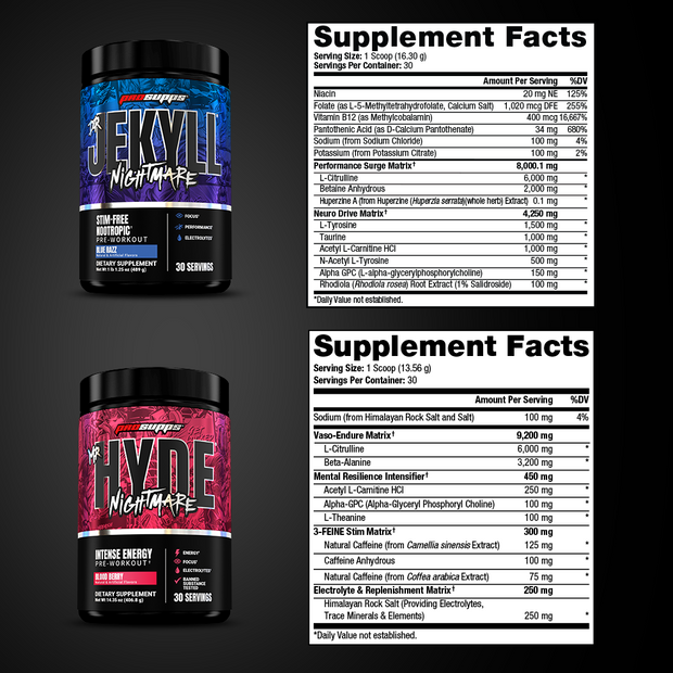Jekyll & Hyde Trial Pack