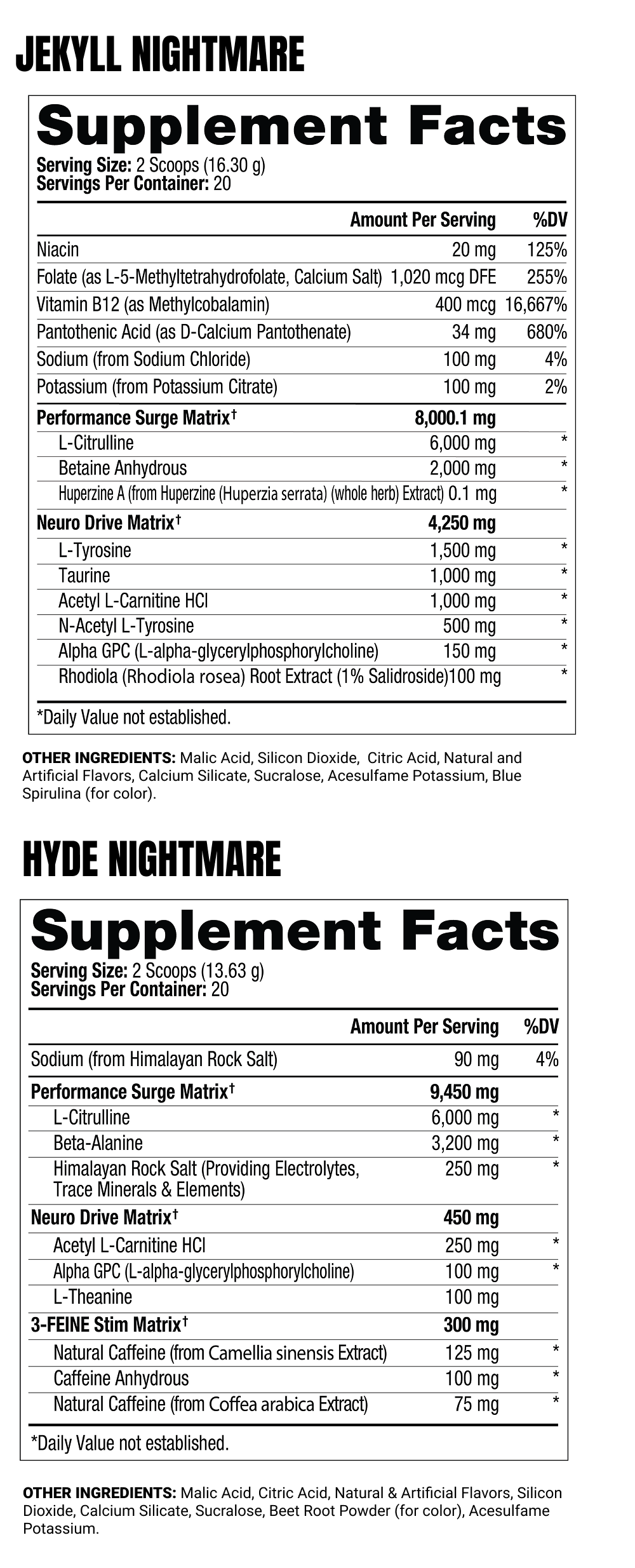 Supplement Facts