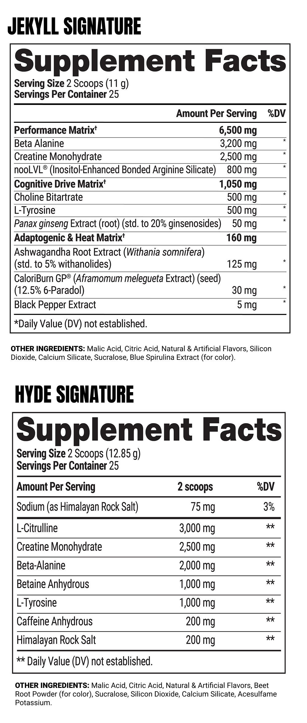 Back to School Bundle Supplement Facts