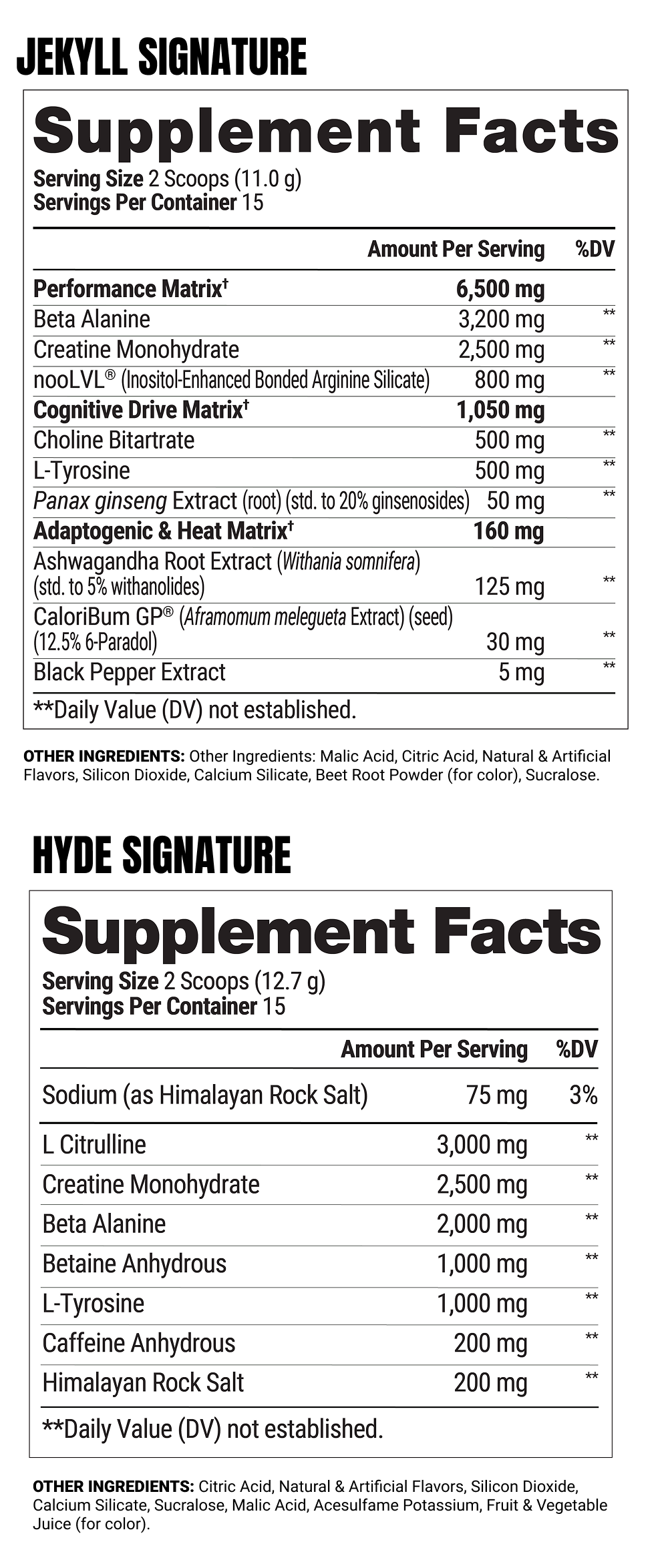 Jekyll & Hyde Signature Dual Tub Supplement Facts