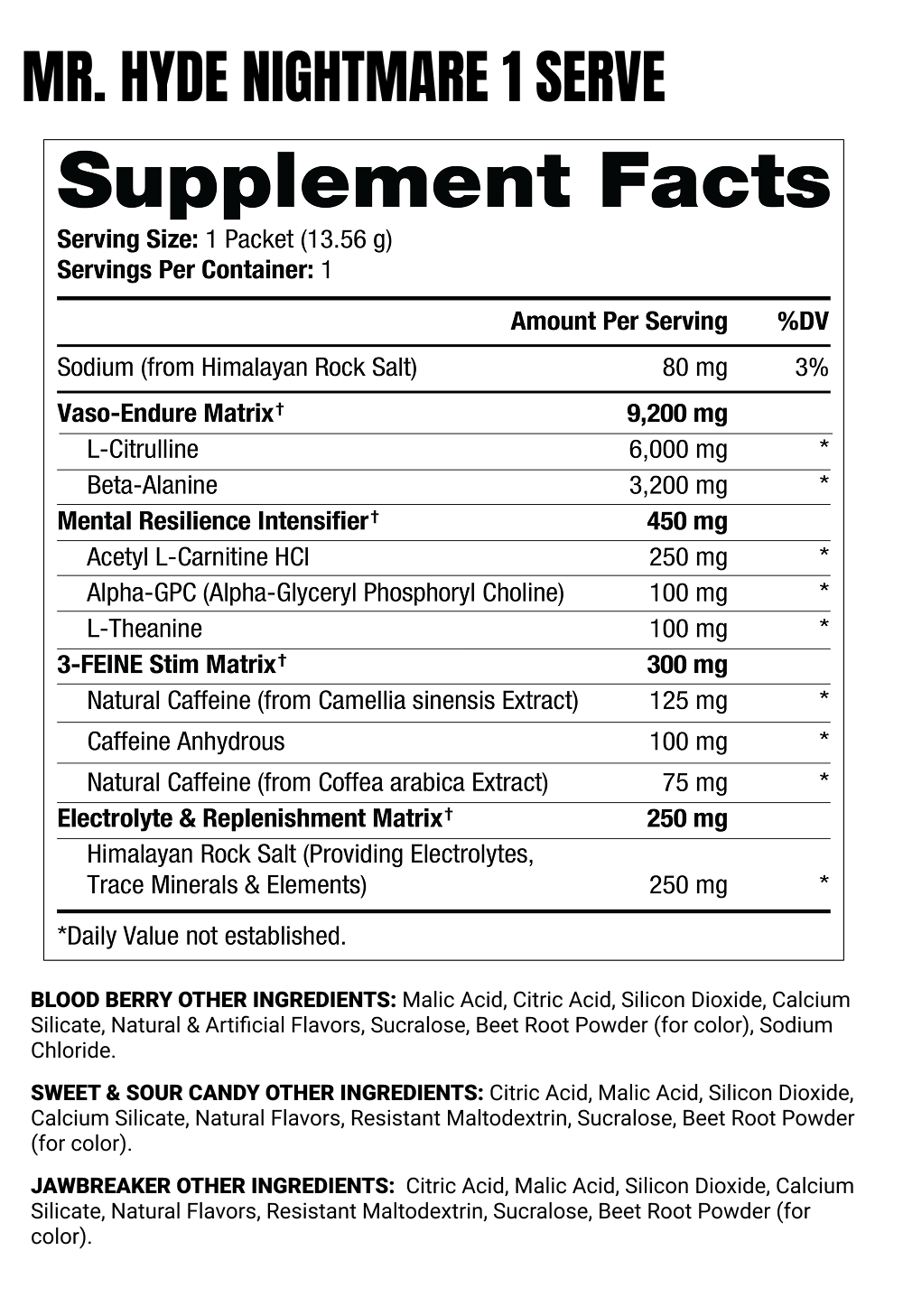 Hyde Trial Pack Supplement Facts - Panel 2