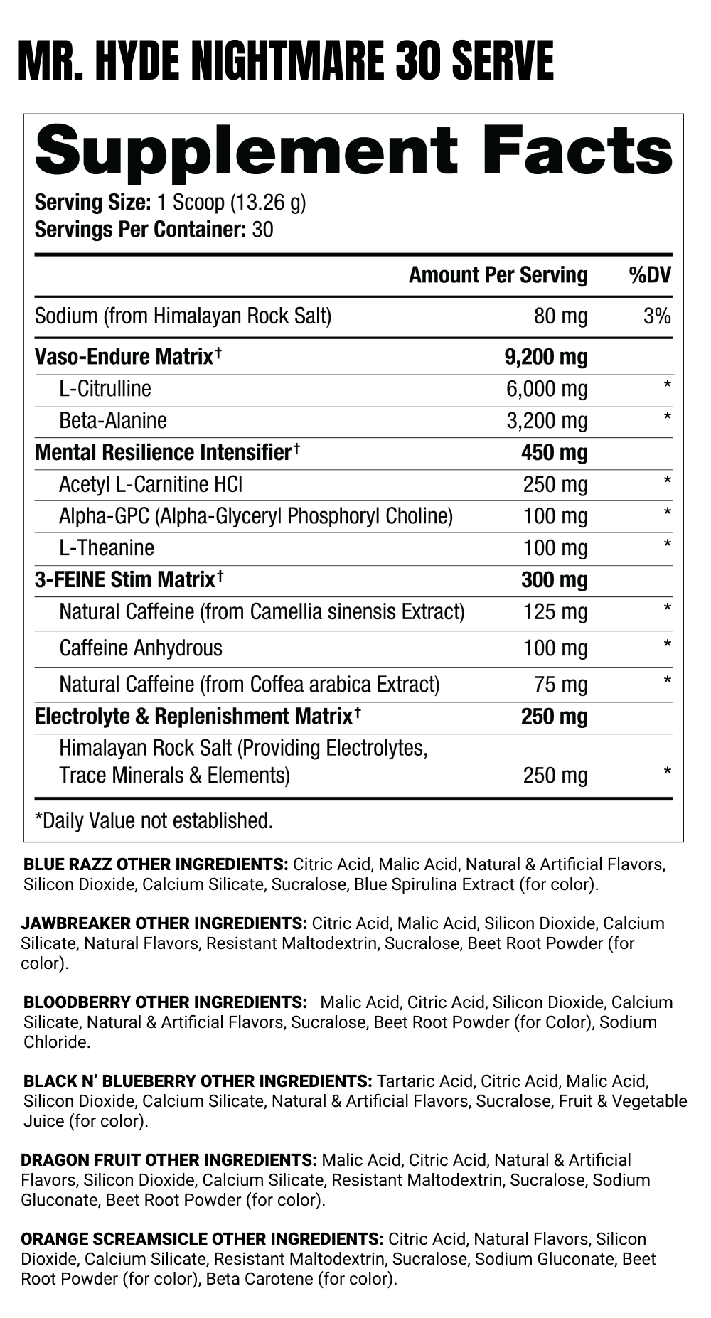 Mr. HYDE Nightmare V2 Supplement Facts