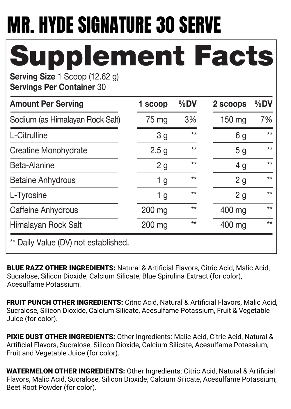 Mr. HYDE Signature V2 Supplement Facts