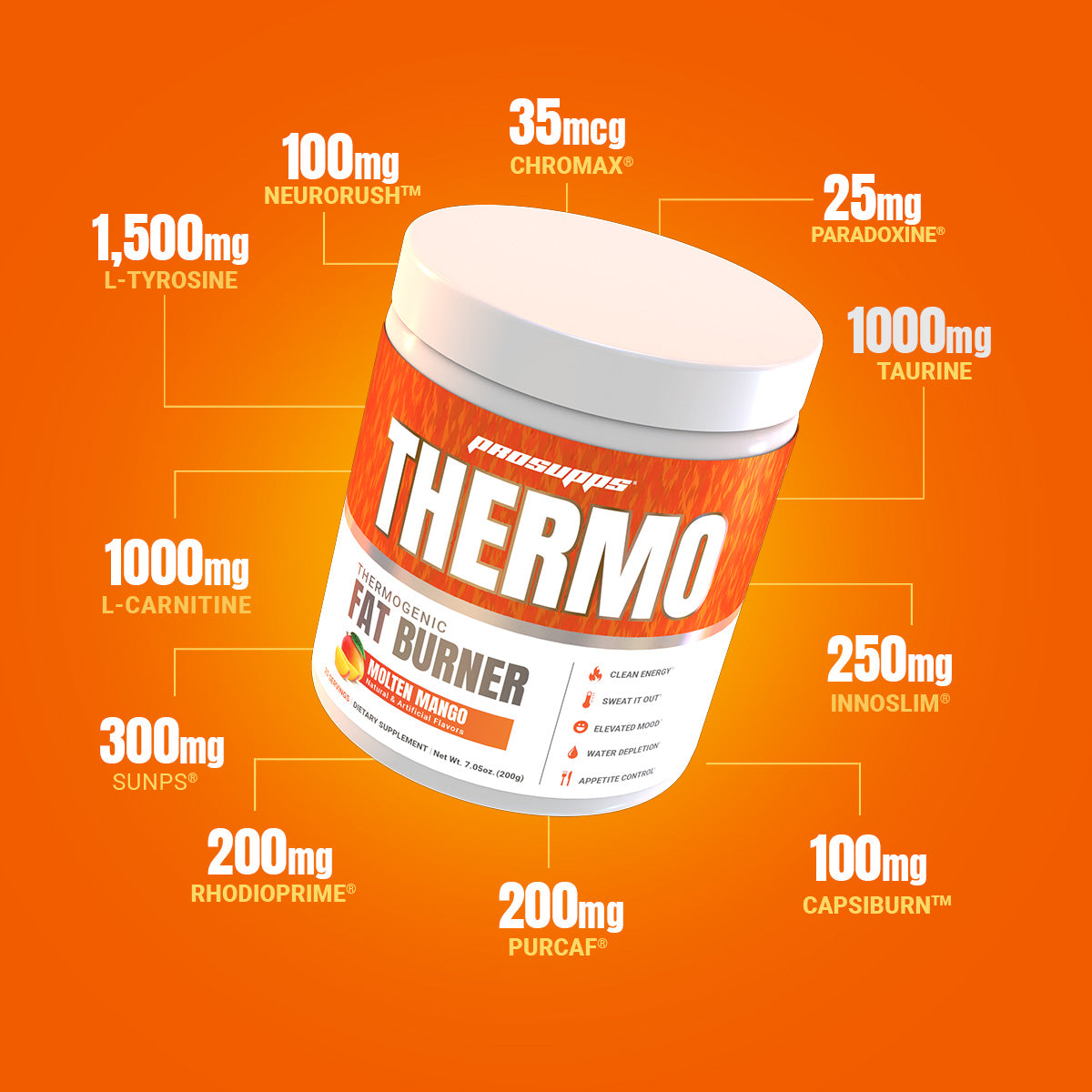 Thermo Trial Pack