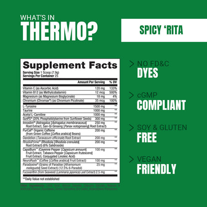 Thermo Trial Pack